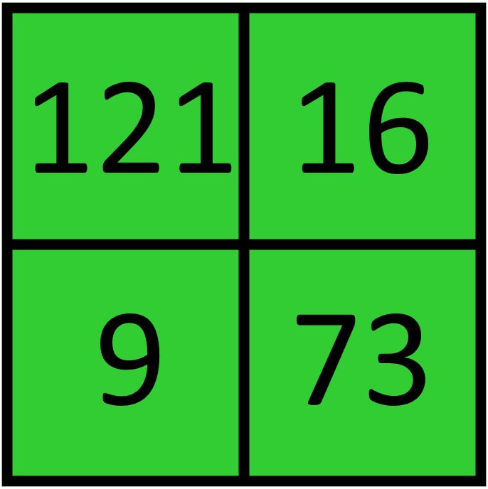 Image result for which number doesn't belong